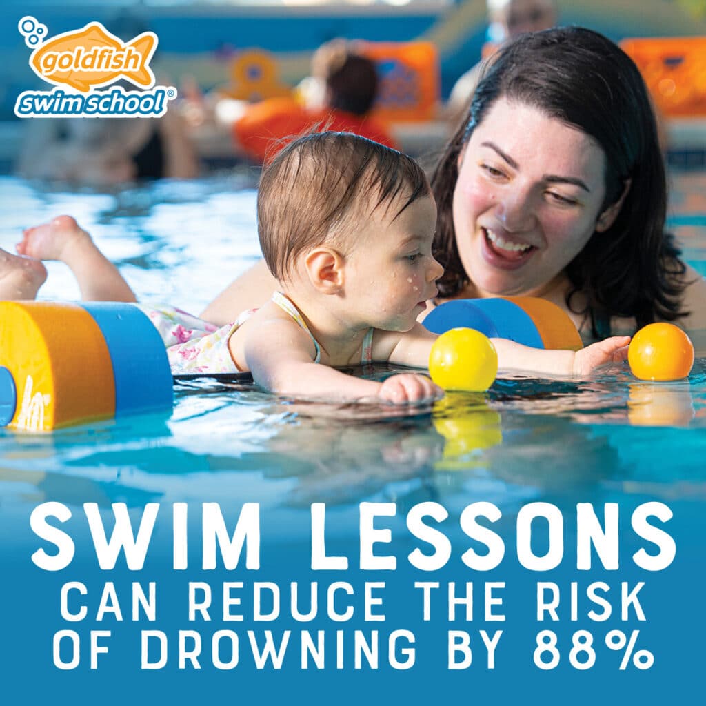 Dive into Safety: Why Swim Lessons Save Lives at Goldfish Swim School